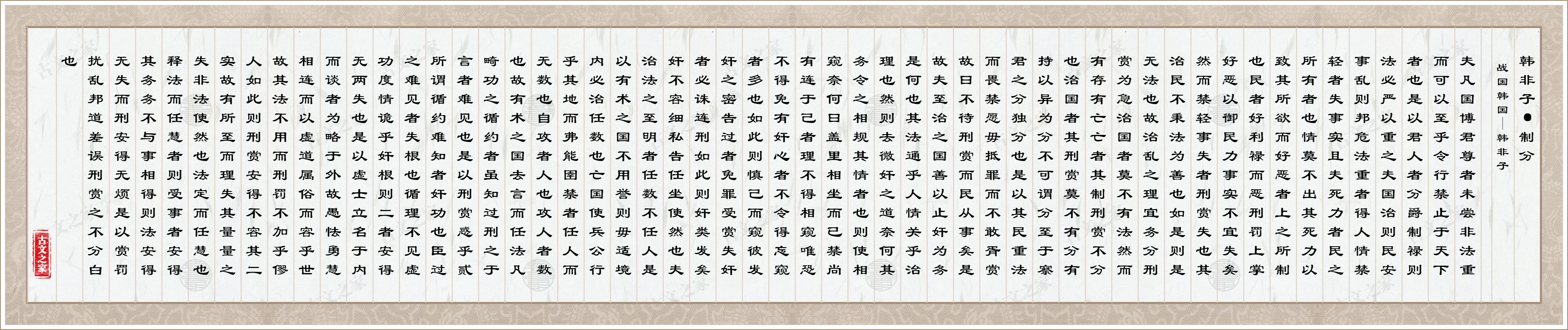 韩非子·制分