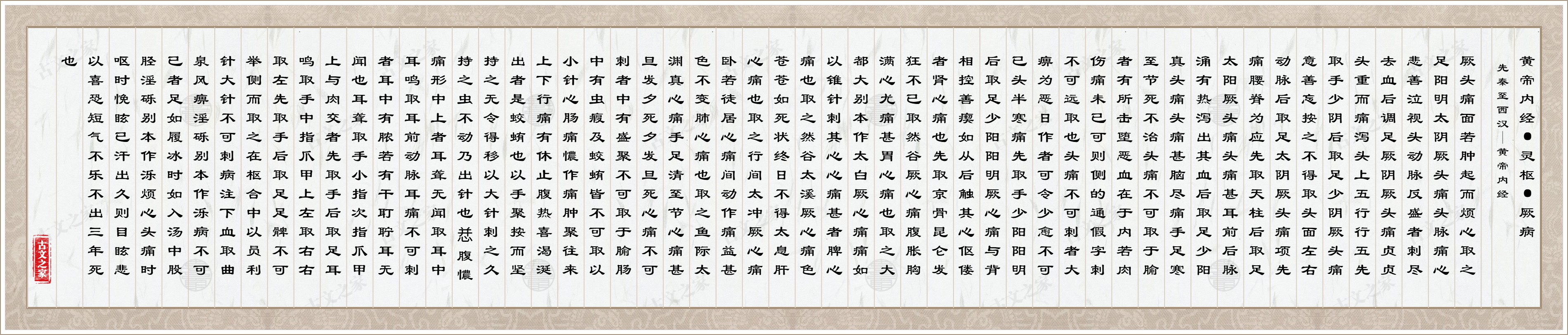 黄帝内经·灵枢·厥病